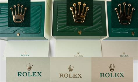 rolex pinky ring replica|how to detect a fake Rolex.